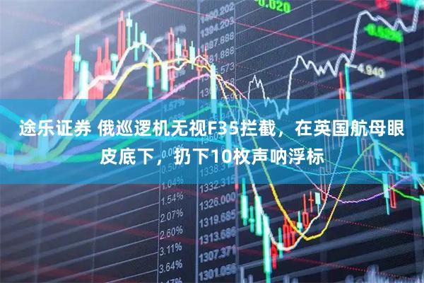 途乐证券 俄巡逻机无视F35拦截，在英国航母眼皮底下，扔下10枚声呐浮标
